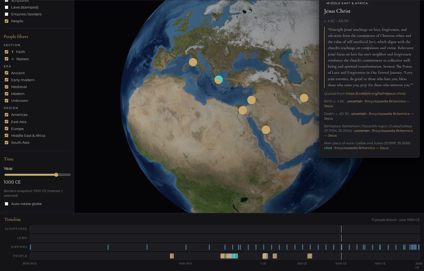 Turn back time: the globe and timeline at 1000 CE.