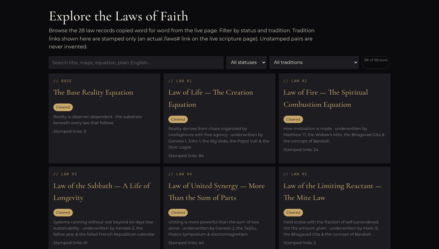 The Laws of Faith explorer: every law with its tradition links.